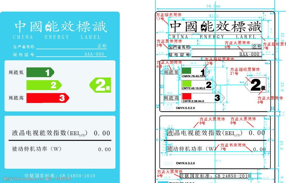 解读液晶电视能效标签 一张图背后的省电秘密